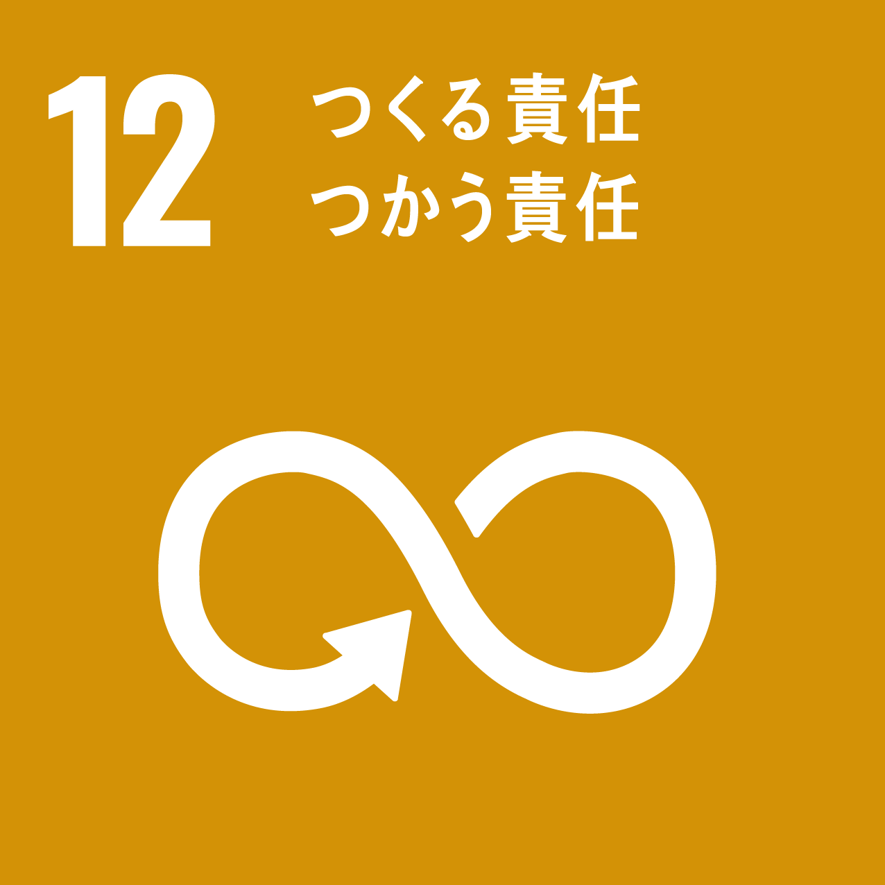 SDGs目標11